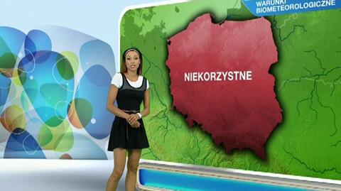 Prognoza pogody TVN Meteo dla meteopatów