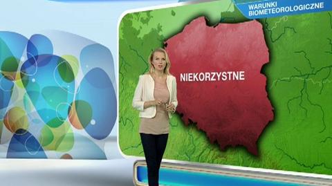 Prognoza pogody TVN Meteo dla meteopatów