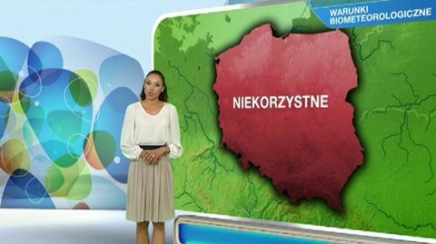 Prognoza pogody TVN Meteo dla meteopatów