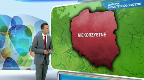 Prognoza pogody TVN Meteo dla meteopatów