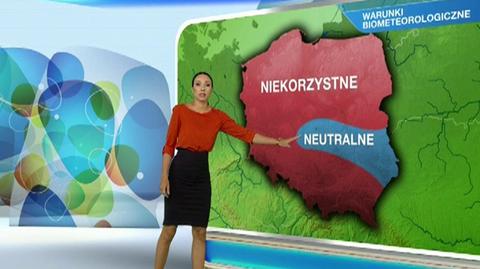 Prognoza pogody TVN Meteo dla meteopatów