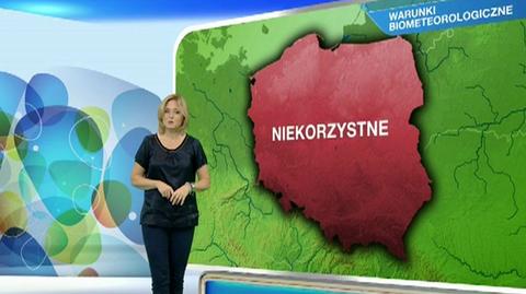 Prognoza pogody TVN Meteo dla meteopatów