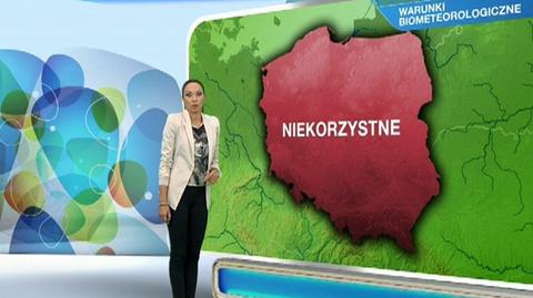 Prognoza pogody TVN Meteo dla meteopatów