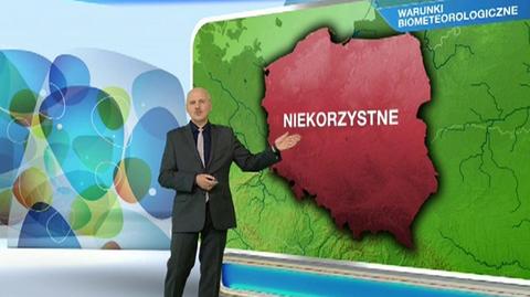 Prognoza pogody TVN Meteo dla meteopatów