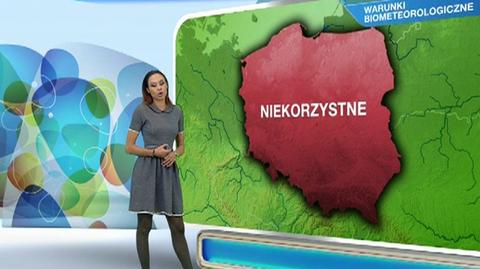 Prognoza pogody TVN Meteo dla meteopatów