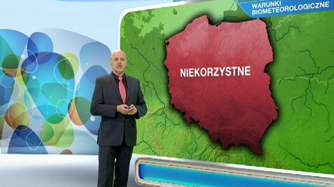 Prognoza pogody TVN Meteo dla meteopatów