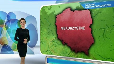 Prognoza pogody TVN Meteo dla meteopatów