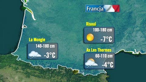 Prognoza pogody TVN Meteo dla narciarzy w Alpach 05.02