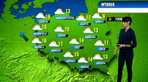 Prognoza pogody TVN Meteo na dzień, 1.11