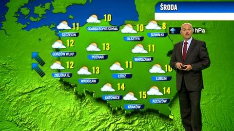 Prognoza pogody TVN Meteo na dzień, 26.10