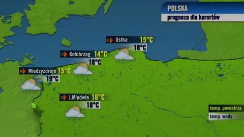 Prognoza TVN Meteo dla polskich kurortów