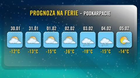 Prognoza TVN Meteo na ferie - podkarpackie