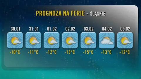 Prognoza TVN Meteo na ferie - śląskie