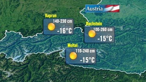 Prognoza TVN Meteo warunków narciarskich dla kurortów europejskich 