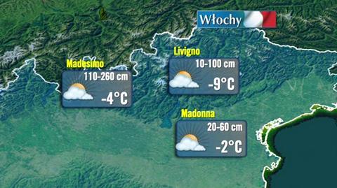Prognoza TVN Meteo warunków narciarskich w Alpach, 31.01