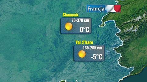 Prognoza TVN Meteo warunków narciarskich w Europie