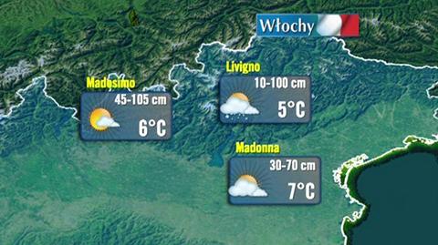 Prognoza TVN Meteo warunków narciarskich w Europie