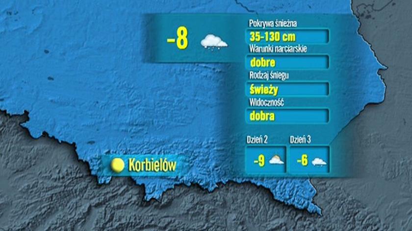 Prognoza TVN Meteo warunków narciarskich w Polsce 