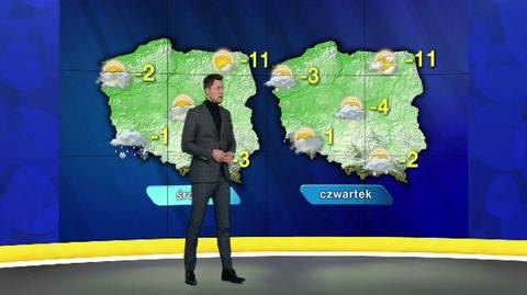 Specjalna prognoza pogody "Meteo News"