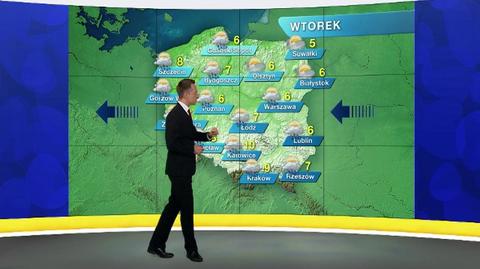 Specjalna prognoza pogody "Meteo News"