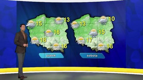 Specjalna prognoza pogody "Meteo News"