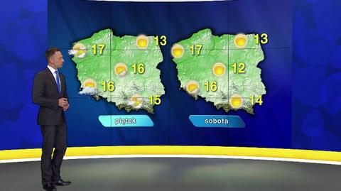 Specjalna prognoza pogody "Meteo News"