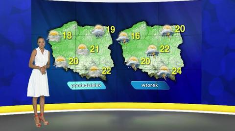 Specjalna prognoza pogody "Meteo News"