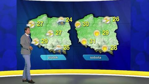 Specjalna prognoza pogody "Meteo News"