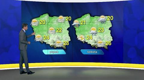 Specjalna prognoza pogody "Meteo News"