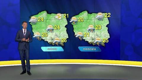 Specjalna prognoza pogody "Meteo News"