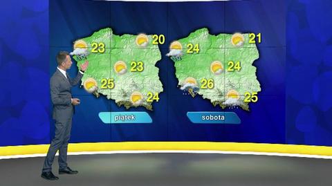 Specjalna prognoza pogody "Meteo News"