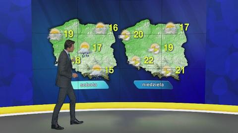 Specjalna prognoza pogody "Meteo News"