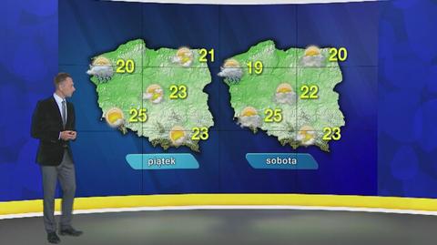 Specjalna prognoza pogody "Meteo News"