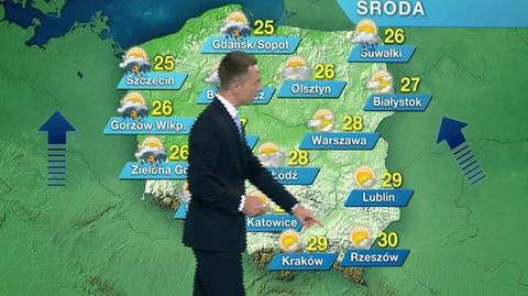 Specjalna prognoza pogody "Meteo News"