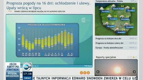 Tomasz Wasilewski komentuje pogodę na 16 dni (TVN24)