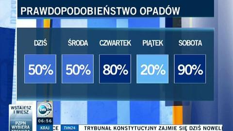 Tomasz Wasilewski o opadach (TVN24)