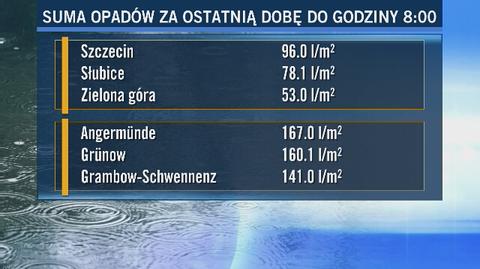 W ciągu doby w Szczecinie spadło prawie 100 litrów wody na metr kwadratowy
