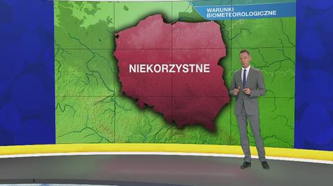 Warunki biometeo na czwartek