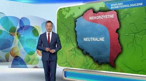 Warunki biometeo na czwartek