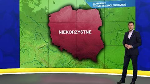 Warunki biometeo na niedzielę 15.02