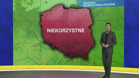 Warunki biometeo na niedzielę