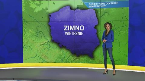 Warunki biometeo na niedzielę