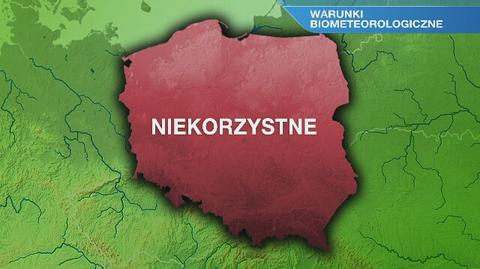 Warunki biometeo na niedzielę