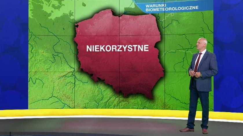 Warunki biometeo na piątek 13.06