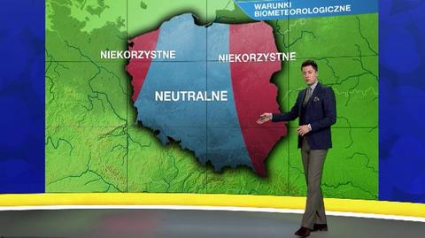 Warunki biometeo na poniedziałek