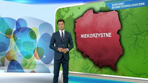 Warunki biometeo na poniedziałek