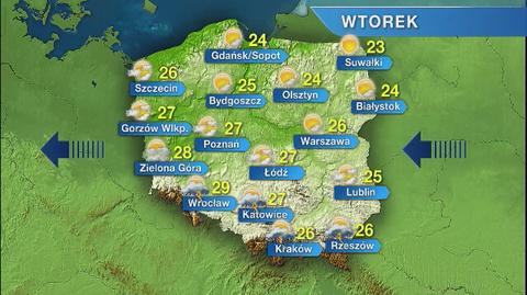 Warunki biometeo na wtorek