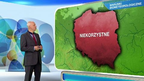 Warunki biometeo w niedzielę 10.03