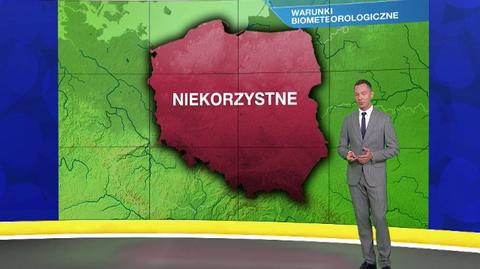 Warunki biometeo w niedzielę 10.08