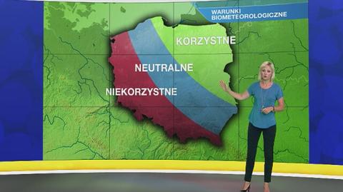 Warunki biometeo w niedzielę